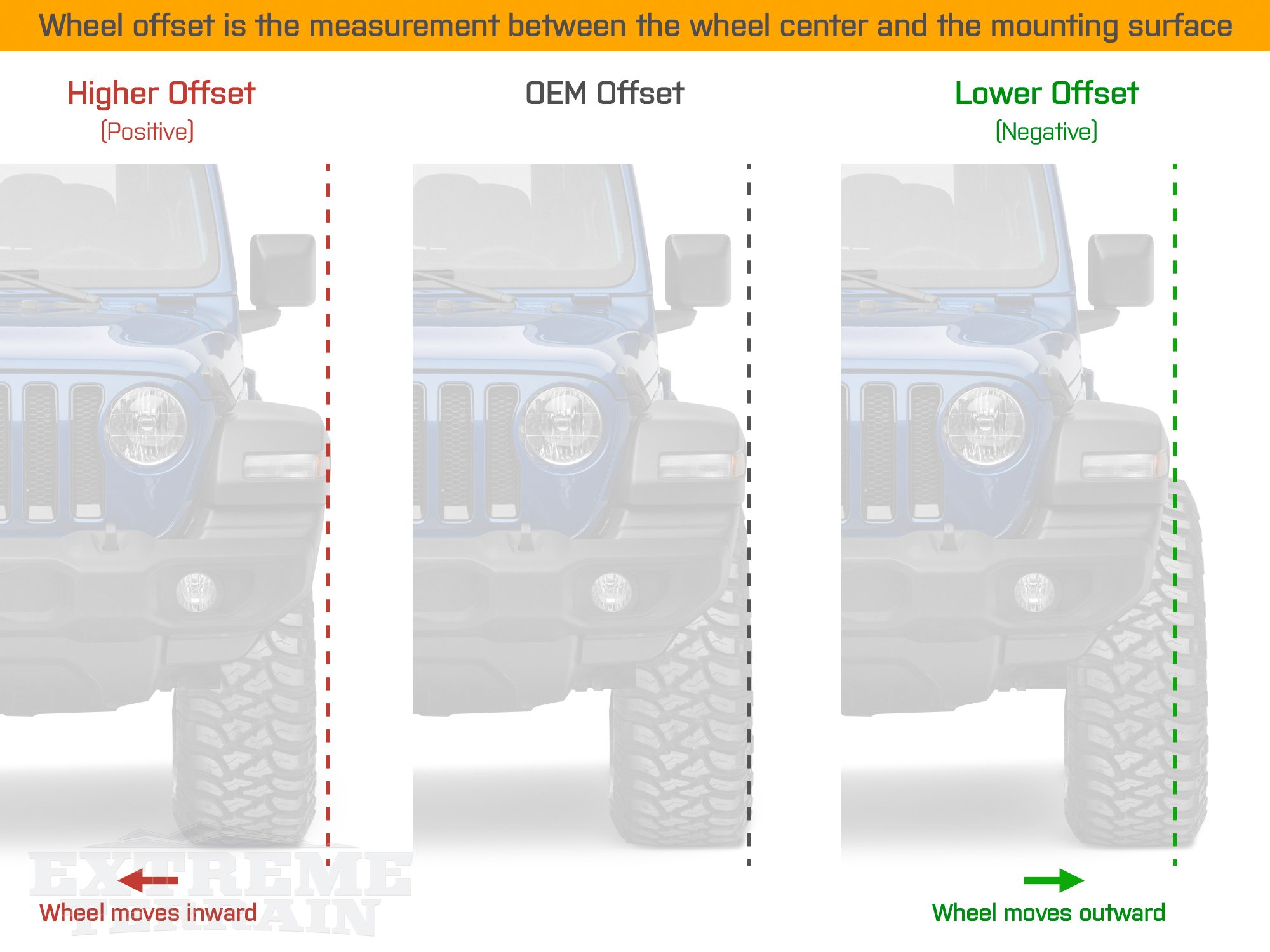 Actualizar 33+ imagen jeep wrangler 17 inch stock rims width