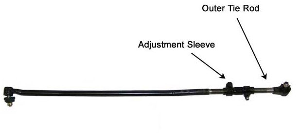 Jeep Tie Rod and Adjustment Sleeve