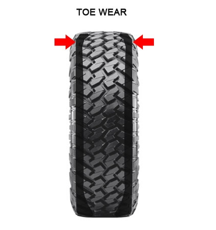 Jeep Toe Wear Example