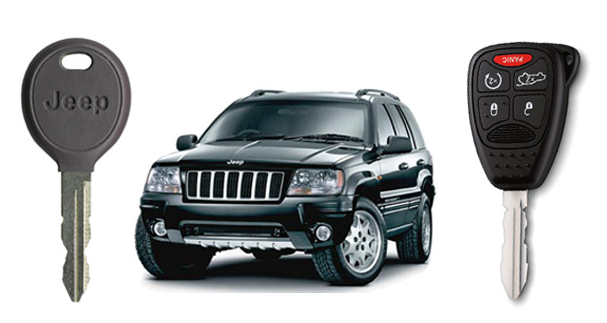 Jeep Sentry Key Programming