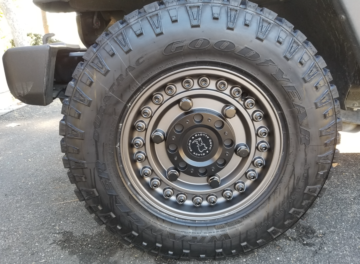Jeep Wheel Specifications & Size Guide - Jeep Bolt Patterns, Lug Patterns, & Sizes by Model