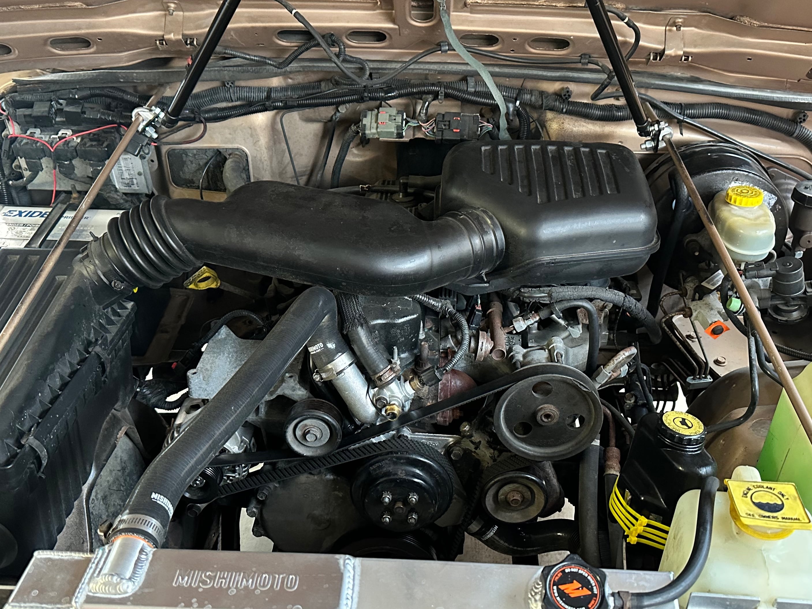 What Do You Mean By Horsepower?