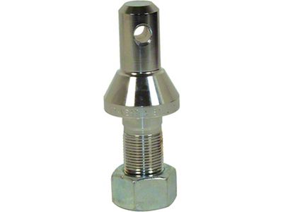 3/4-Inch Shank; Nickel-Plated Steel