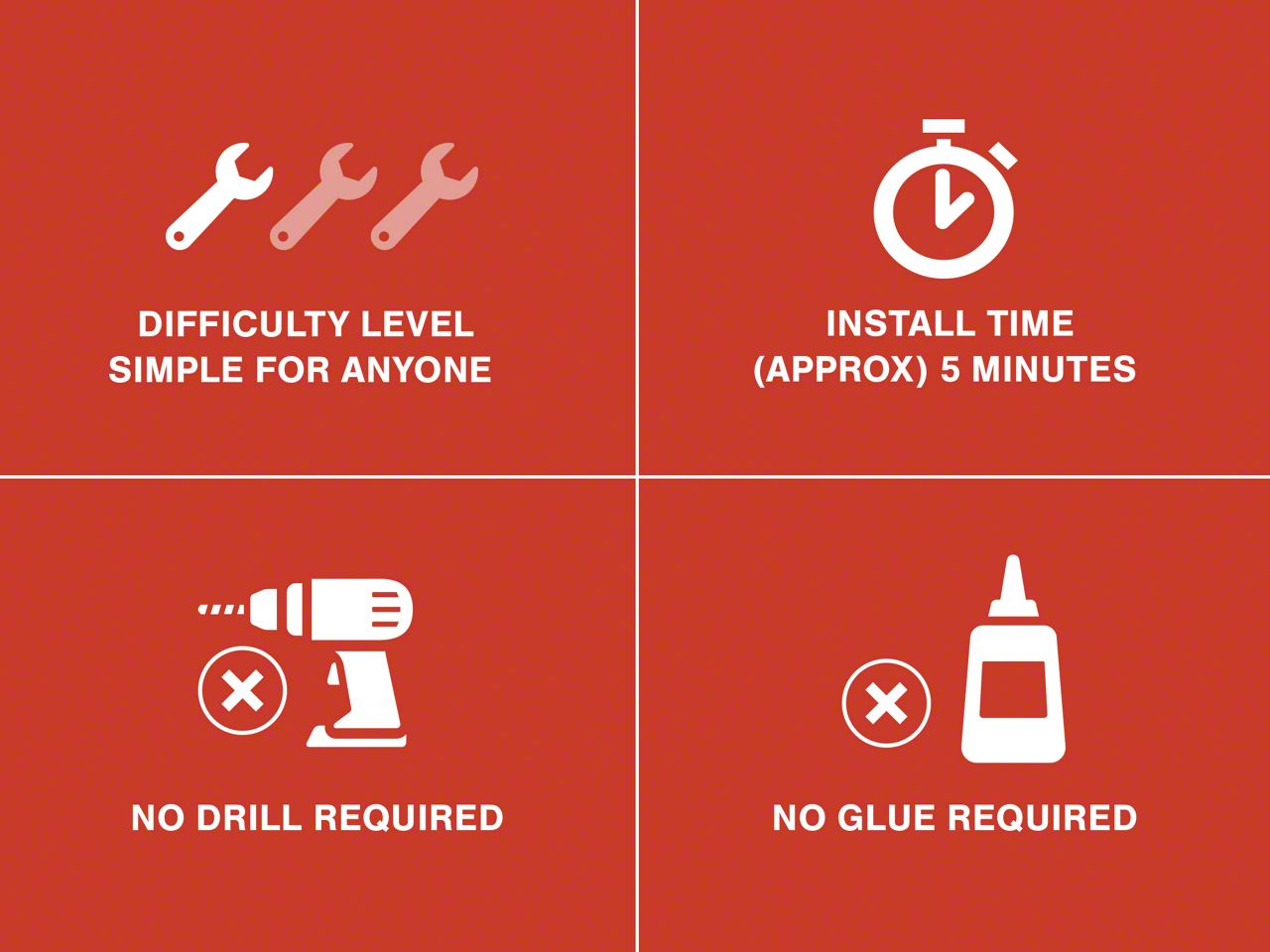 RedRock Jeep Wrangler Honeycomb Grille Inserts; Matte Black