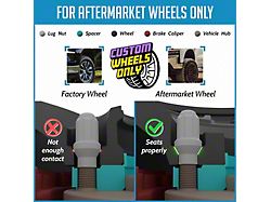 Black ET 6-Spline Lug Nut Kit; 14mm x 1.5; Set of 20 (07-21 Tundra)
