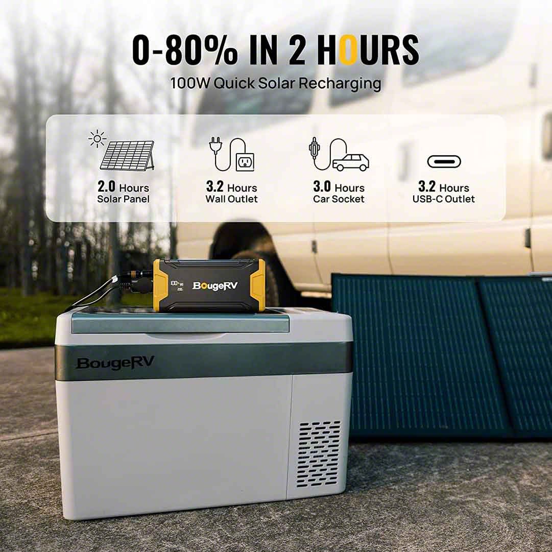 BougeRV Universal XT 220WH Portable Power Station for Fridge E0404