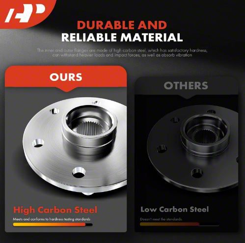 Front Wheel Hub Bearing Assembly Set For 2014-2023 Jeep Cherokee – Pair (Left & Right) – 10-Year Warranty