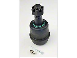 Super HD Ball Joint Kit (90-01 Jeep Cherokee XJ)