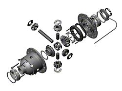 ARB AAM 9.25-Inch Front Air Locker Differential; 33-Spline (17-19 Titan)