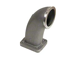 BD Power T4 Turbo Blanket; S300/S400 (Universal; Some Adaptation May Be Required)