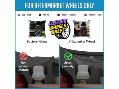 Chrome OE Truck Spline Lug Nut Kit; 14mm x 1.5; Set of 24 (22-25 Bronco Raptor)