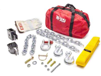 Off-Road Kit