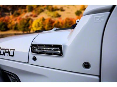 EGR VSL Vehicle Side Lights; White (20-25 Jeep Gladiator JT, Excluding Mojave)
