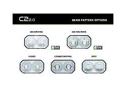 Diode Dynamics Stage Series C2 2.0 LED Pod Light Lens; Clear Combo/Driving