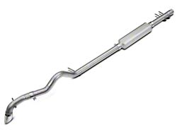 Flowmaster American Thunder Cat-Back Exhaust System with Muffler Relocate (07-18 Jeep Wrangler JK)