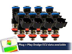 Fuel Injector Clinic High-Z Impedance Fuel Injectors; 660cc (06-21 V8 HEMI Jeep Grand Cherokee WK & WK2 w/ GEN 1-4 Whipple Supercharger)