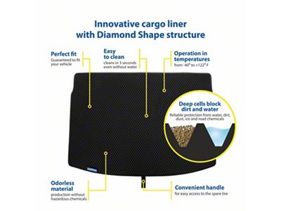Goodyear Car Accessories Custom Fit Cargo Liner; Black (15-18 Jeep Wrangler JK 4-Door)