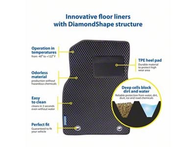 Goodyear Car Accessories Custom Fit Front and Rear Floor Liners; Black (14-18 Jeep Wrangler JK 4-Door)