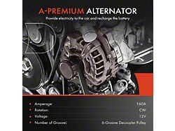 Alternator; 160 Amp (14-19 2.4L Jeep Cherokee KL)