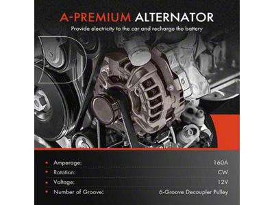 Alternator; 160 Amp (14-19 2.4L Jeep Cherokee KL)