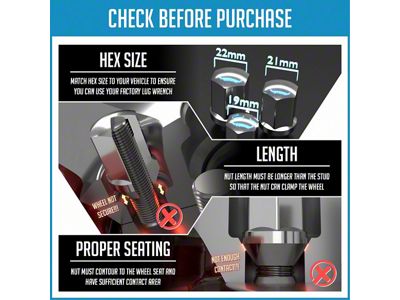 Bulge Acorn Chrome Lug Nut Kit; 1/2-Inch x 20; Set of 23 (84-01 Jeep Cherokee XJ)