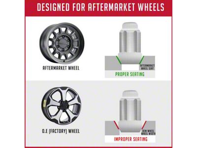 Spline Spike Chrome Lug Nut Kit; 1/2-Inch x 20; Set of 20 (84-01 Jeep Cherokee XJ)