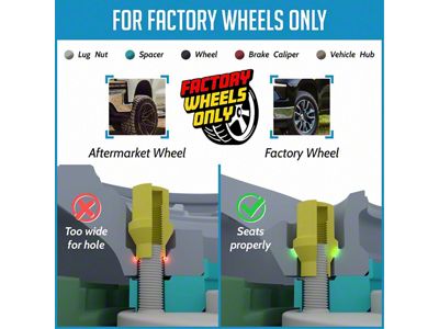 ET OEM Factory Style Black Lug Nut Kit; M14 x 1.5; Set of 20 (20-25 Jeep Gladiator JT)