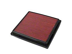 Drop-In Air Filter; Red (11-21 Jeep Grand Cherokee WK2, Excluding EcoDiesel & Trackhawk)