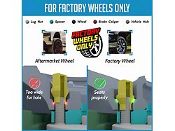 ET OEM Factory Style Black Lug Nut Kit; M14 x 1.5; Set of 20 (11-25 Jeep Grand Cherokee WK2 & WL)