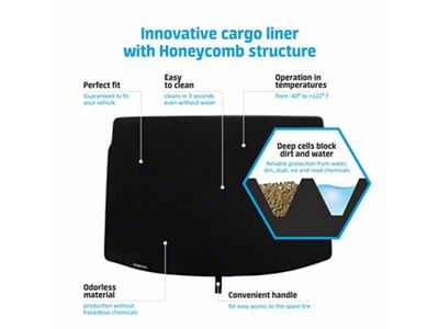 Custom Fit Cargo Liner; Black (18-25 Jeep Wrangler JL 4-Door, Excluding 4xe)