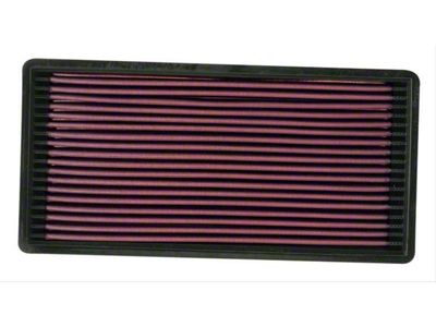 K&N Drop-In Replacement Air Filter (87-95 Jeep Cherokee XJ)