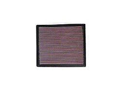 K&N Drop-In Replacement Air Filter (99-04 Jeep Grand Cherokee WJ)