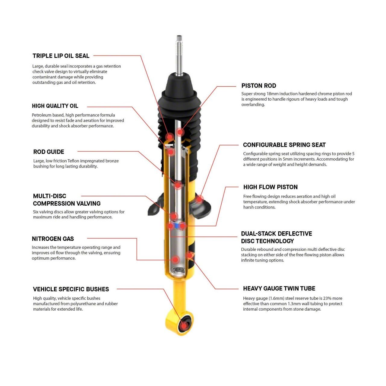 Old Man Emu Jeep Wrangler Nitrocharger Plus Front Shock for