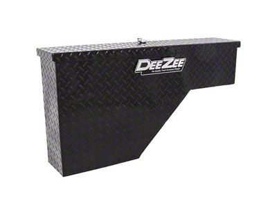 Wheel Well Tool Box; Gloss Black; Passenger Side (16-24 Titan XD)