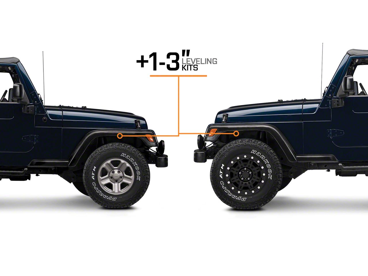Jeep Leveling Kits
