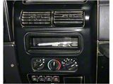 Tuffy Security Products Stereo Dash Cutout Cover Plate; Black (87-95 Jeep Wrangler YJ)