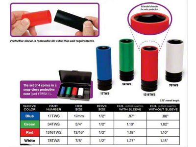 Thin Wall Wheel Lug Nut Impact Socket Set